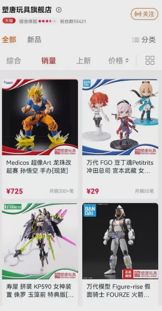 11月潮玩畅销榜 动漫与游艺用品市场新秀崛起，盘点背后的创业公司