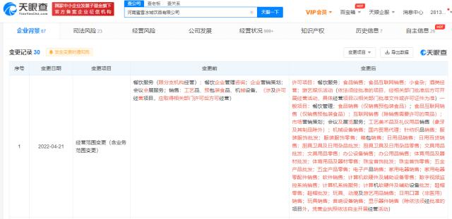 蜜雪冰城跨界新布局 从茶饮到酒类、动漫游艺用品